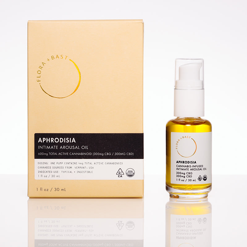 Intimate Arousal Collection Limited Supply