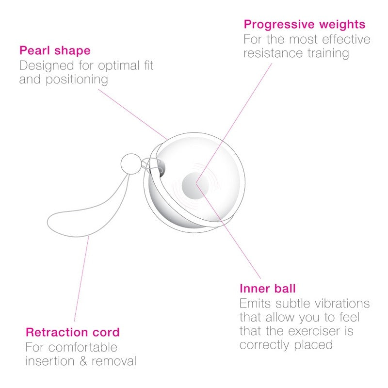 Laselle Kegel Exerciser 48 g Weighted Ball