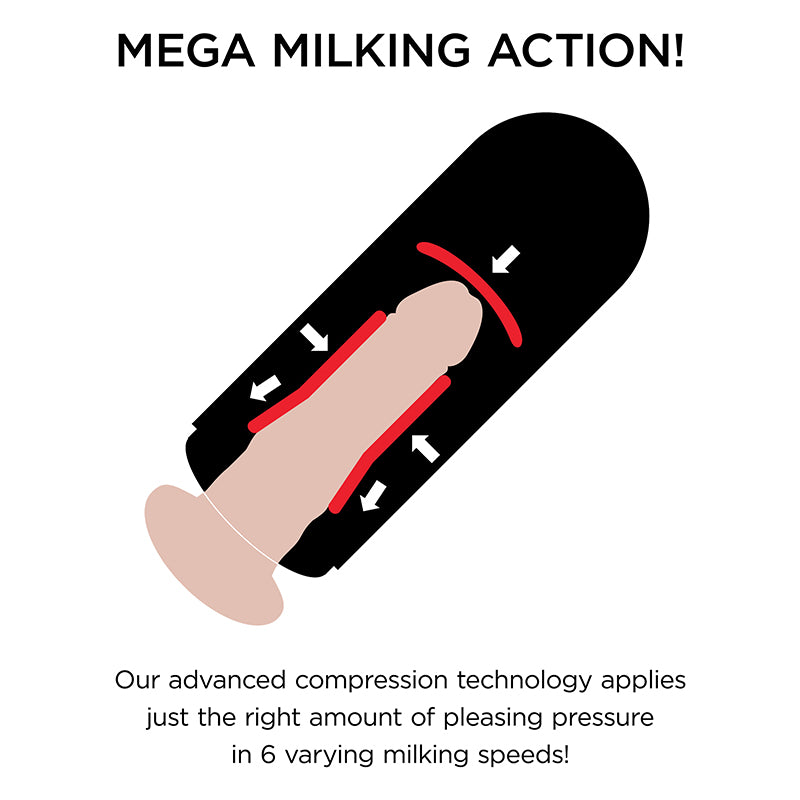 PDX Elite Vibrating Mega Milker